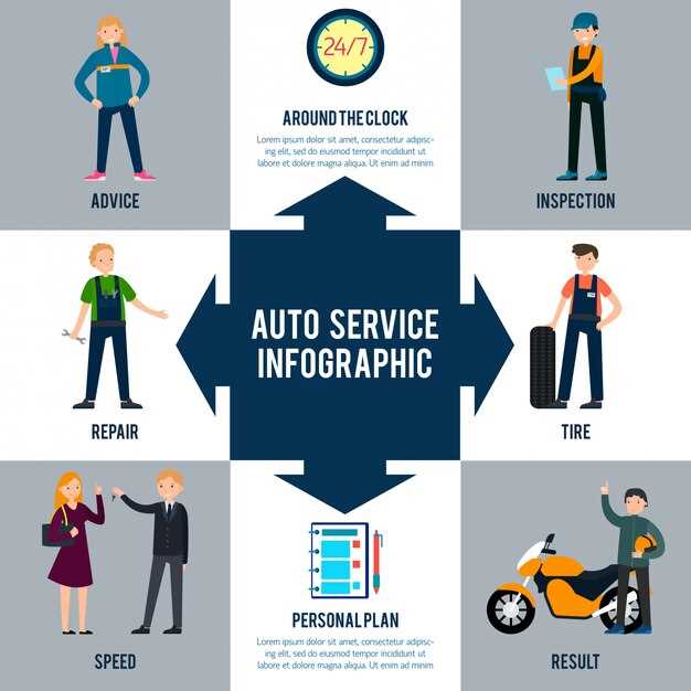Motorcycle maintenance checklist for beginners